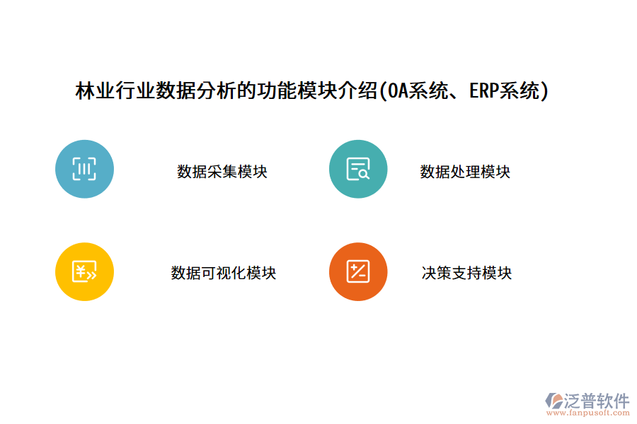 林業(yè)行業(yè)數(shù)據(jù)分析的功能模塊介紹(OA系統(tǒng)、ERP系統(tǒng))