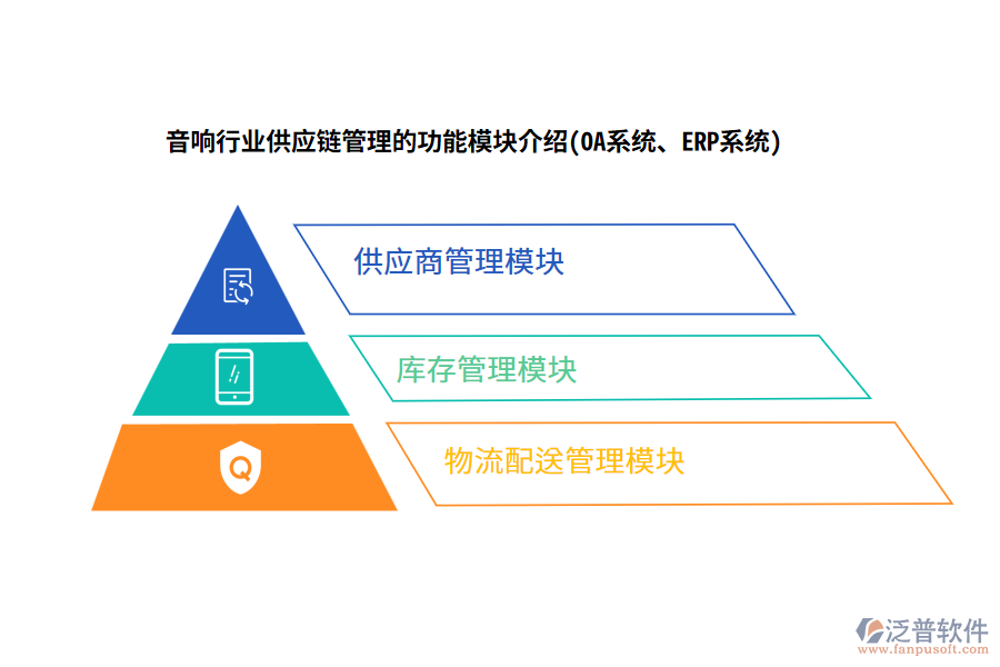 音響行業(yè)供應鏈管理的功能模塊介紹(OA系統(tǒng)、ERP系統(tǒng))