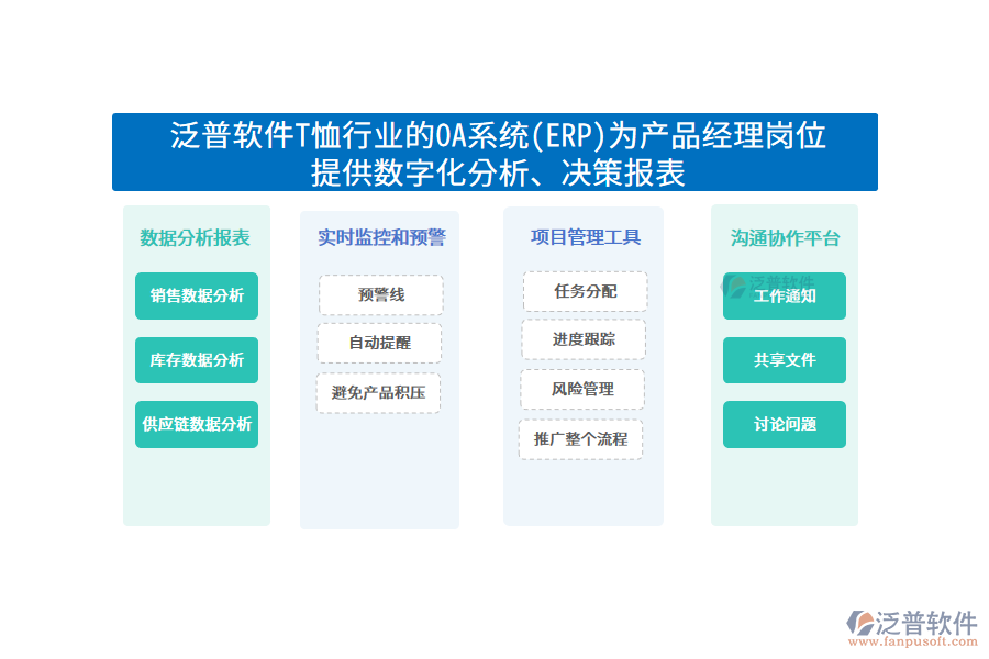 泛普軟件T恤行業(yè)的OA系統(tǒng)(ERP)為產(chǎn)品經(jīng)理崗位 提供數(shù)字化分析、決策報(bào)表