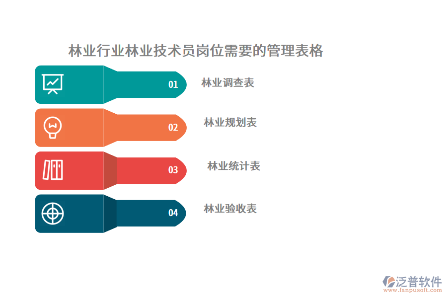 林業(yè)行業(yè)林業(yè)技術員崗位需要的管理表格