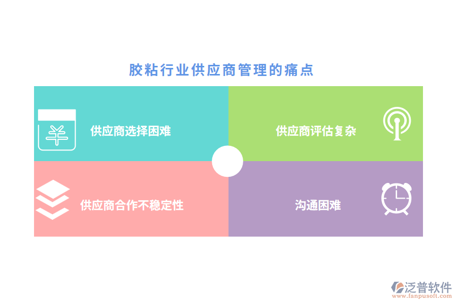膠粘行業(yè)供應商管理的痛點