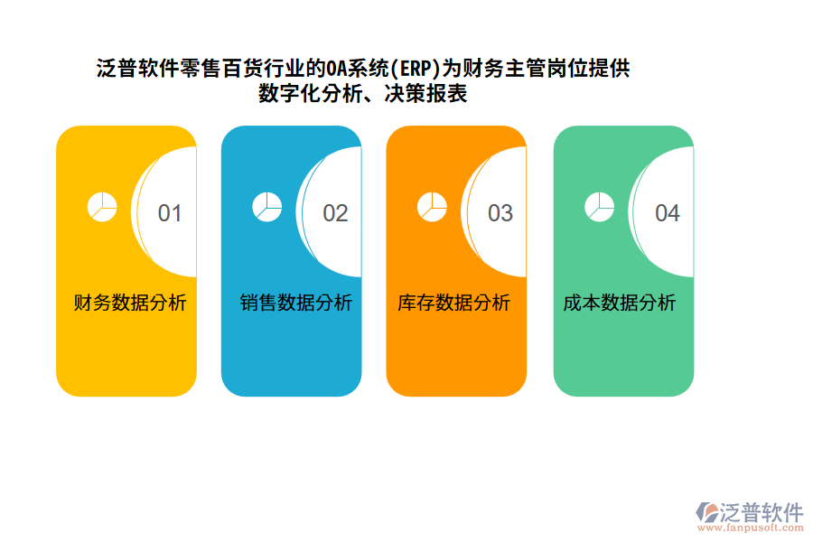泛普軟件零售百貨行業(yè)的OA系統(tǒng)(ERP)為財務主管崗位提供數(shù)字化分析、決策報表