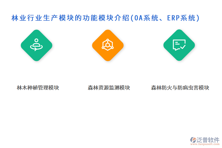 林業(yè)行業(yè)生產(chǎn)模塊的功能模塊介紹(OA系統(tǒng)、ERP系統(tǒng))
