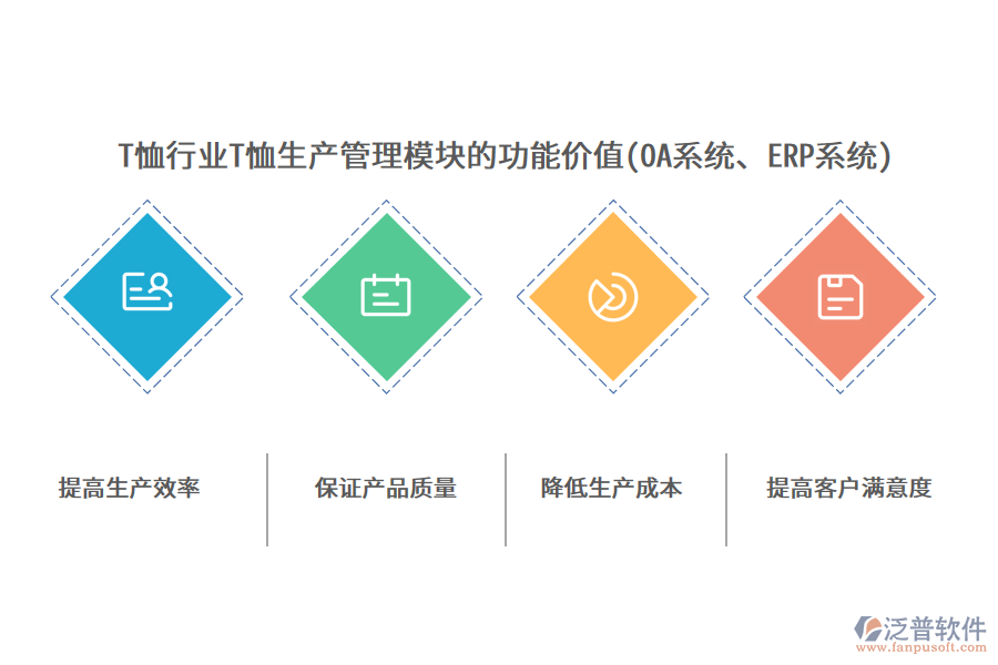T恤行業(yè)T恤生產(chǎn)管理模塊的功能價值(OA系統(tǒng)、ERP系統(tǒng))