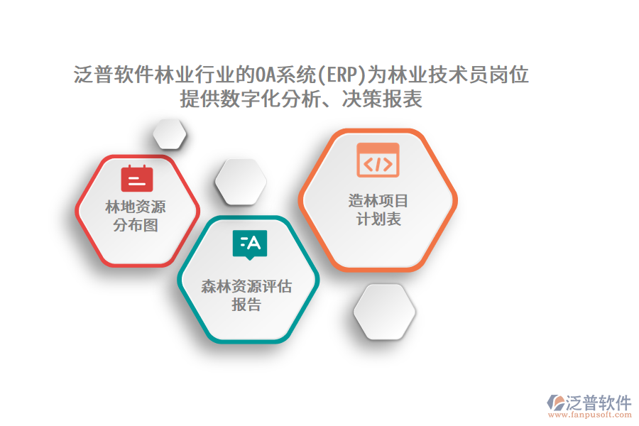 泛普軟件林業(yè)行業(yè)的OA系統(tǒng)(ERP)為林業(yè)技術員崗位 提供數字化分析、決策報表