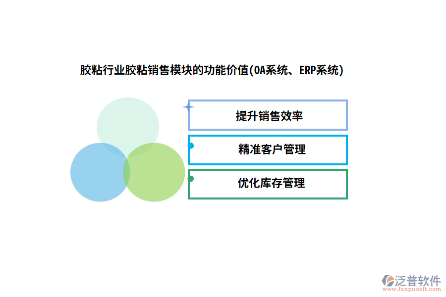 膠粘行業(yè)膠粘銷售模塊的功能價值(OA系統(tǒng)、ERP系統(tǒng))