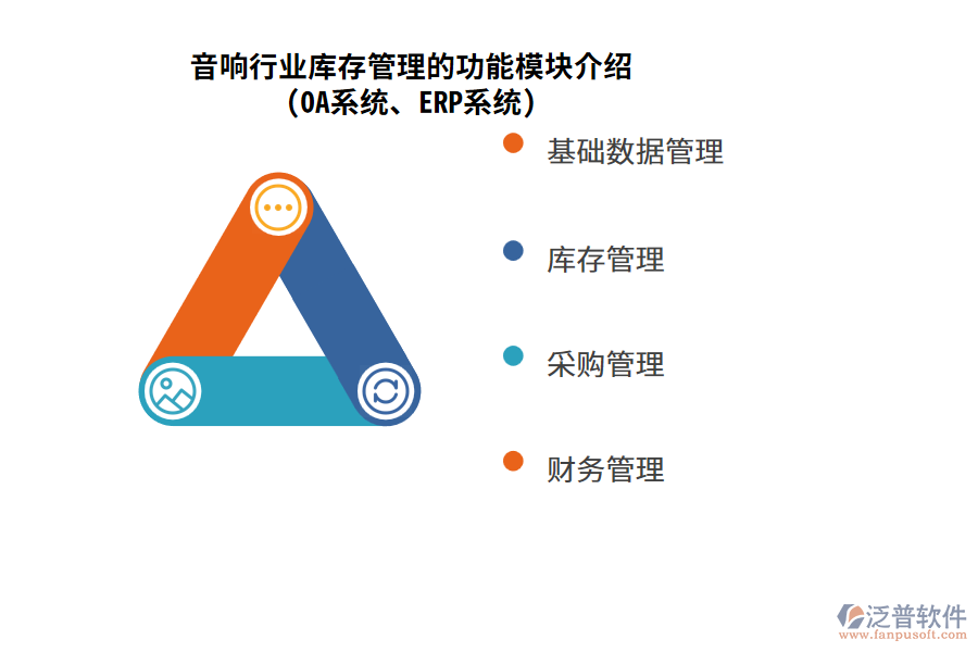 音響行業(yè)庫存管理的功能模塊介紹(OA系統(tǒng)、ERP系統(tǒng))