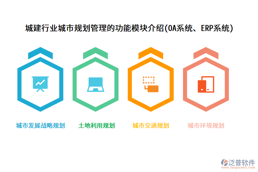 城建行業(yè)城市規(guī)劃管理的功能模塊介紹(OA系統(tǒng)、ERP系統(tǒng))