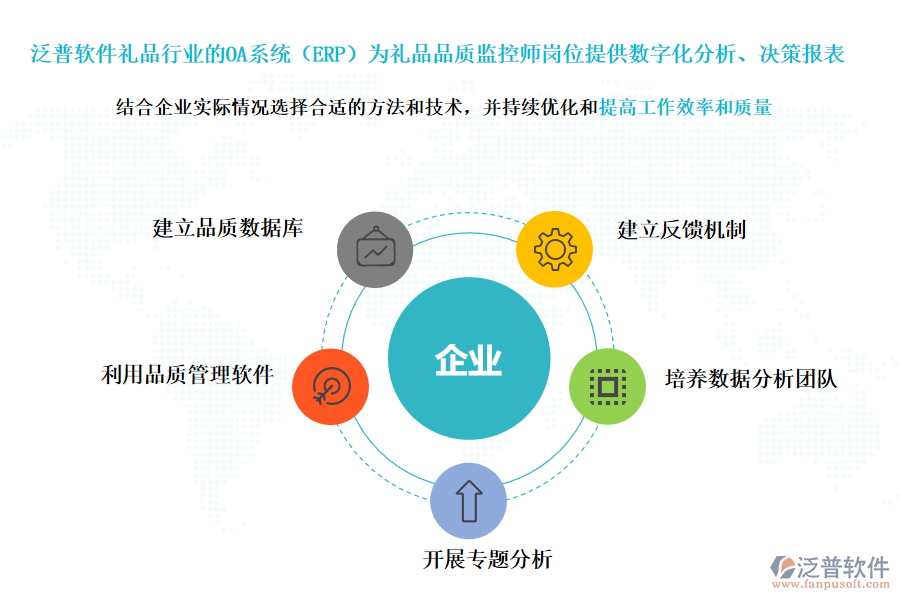泛普軟件禮品行業(yè)的OA系統(tǒng)(ERP)為禮品品質(zhì)監(jiān)控師崗位提供數(shù)字化分析、決策報表
