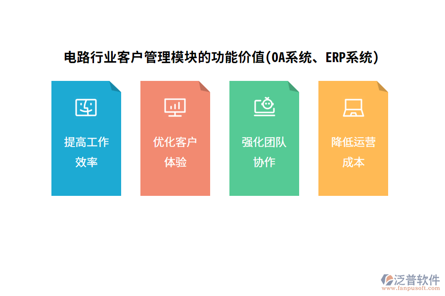 電路行業(yè)客戶管理模塊的功能價(jià)值(OA系統(tǒng)、ERP系統(tǒng))