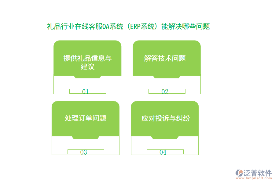 禮品行業(yè)在線客服OA系統(tǒng)（ERP系統(tǒng)）能解決哪些問(wèn)題