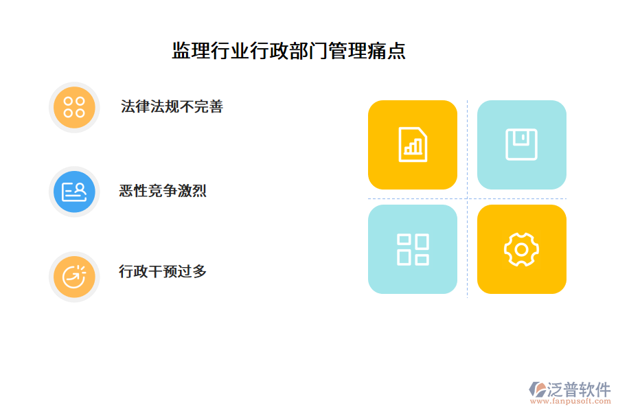 監(jiān)理行業(yè)行政部門(mén)管理痛點(diǎn)