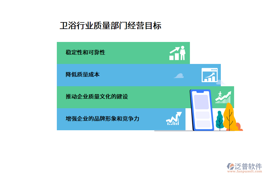 衛(wèi)浴行業(yè)質(zhì)量部門(mén)經(jīng)營(yíng)目標(biāo)