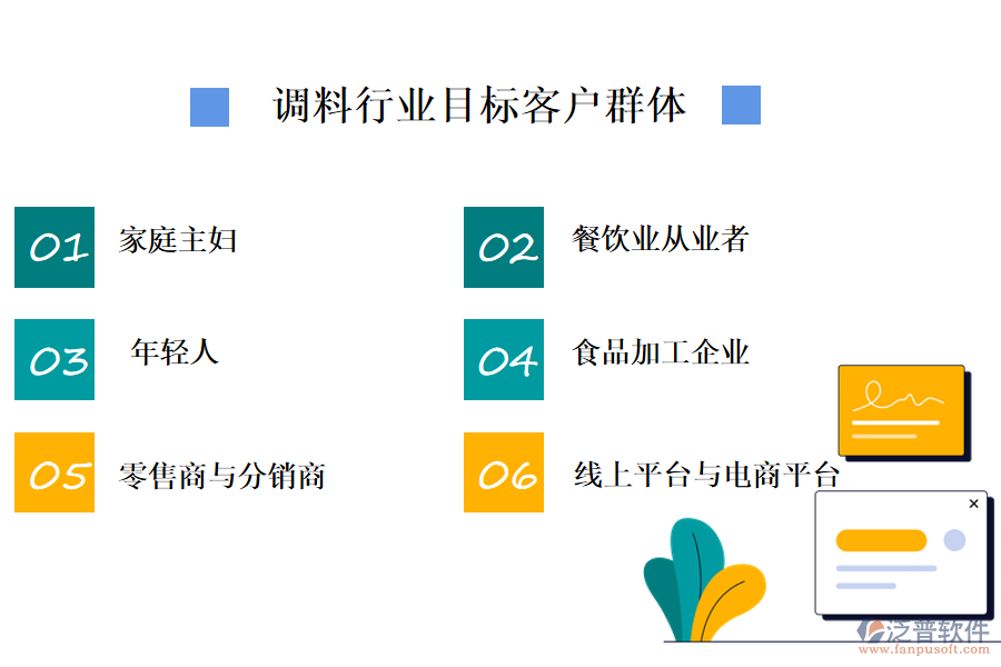 　二、調(diào)料行業(yè)目標(biāo)客戶群體