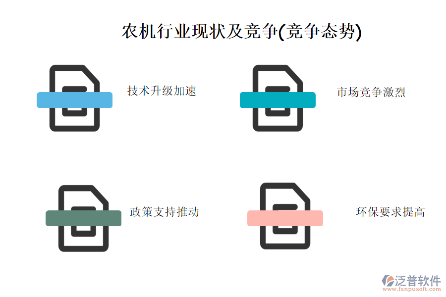 農機行業(yè)現(xiàn)狀及競爭(競爭態(tài)勢)