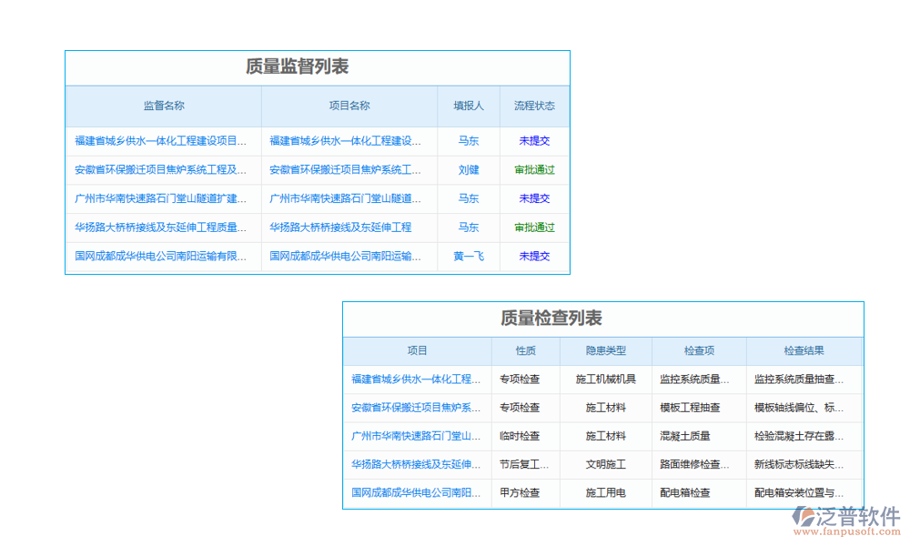 甲方設計管理系統(tǒng)是保障設計項目高效、高質(zhì)量推進的關鍵環(huán)節(jié)