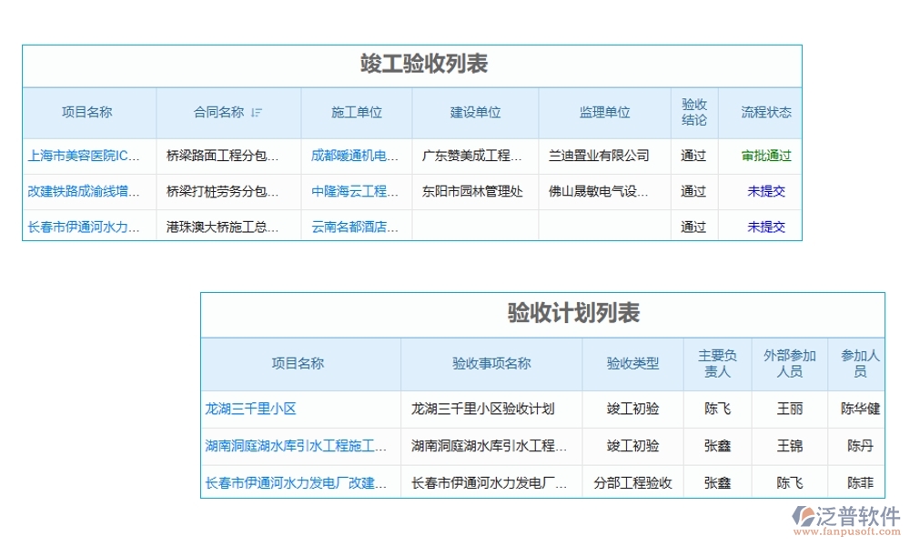 項目物資現(xiàn)場收貨管理軟件：物資收貨輕松管，驗收庫存更放心，報表分析一目了然