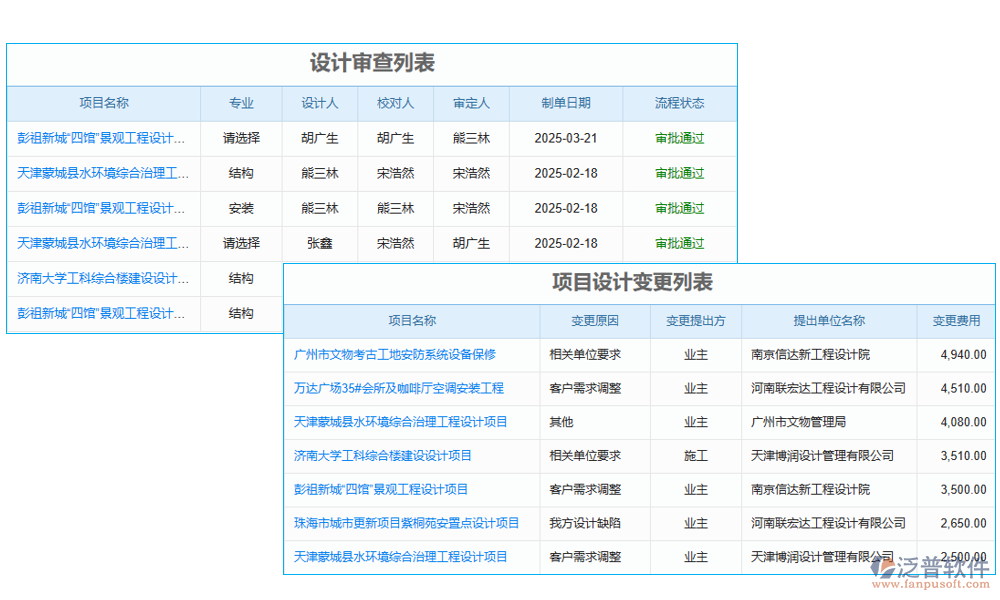 設(shè)計管理