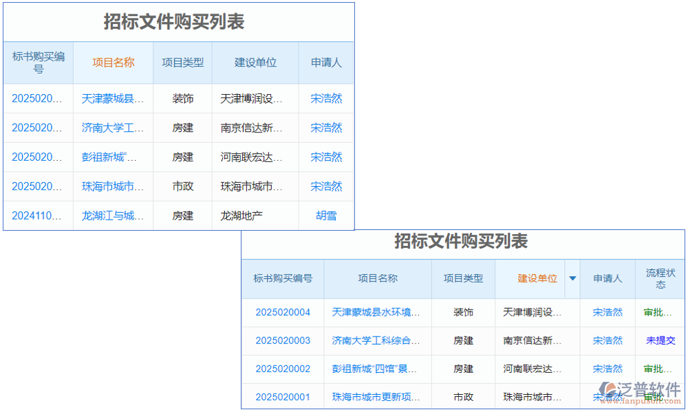 土建投標(biāo)報(bào)價(jià)清單軟件是專(zhuān)為建筑行業(yè)設(shè)計(jì)的工具