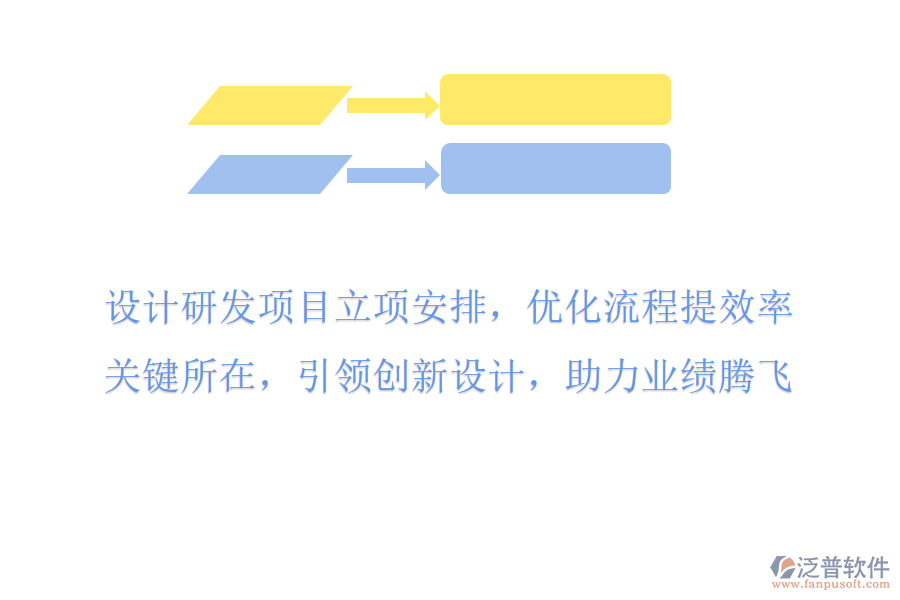 設(shè)計(jì)研發(fā)項(xiàng)目立項(xiàng)安排，優(yōu)化流程提效率，關(guān)鍵所在，引領(lǐng)創(chuàng)新設(shè)計(jì)，助力業(yè)績騰飛