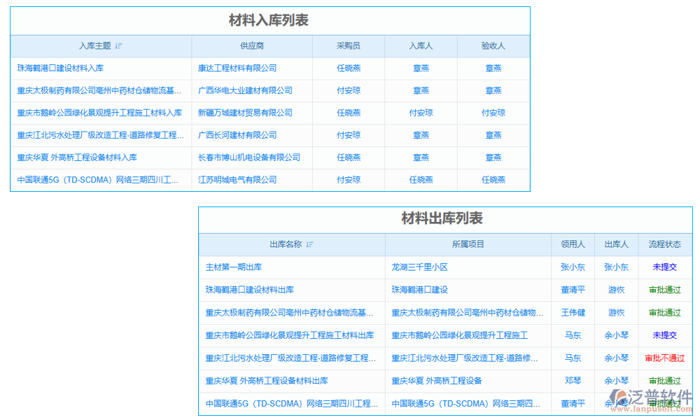 材質管理
