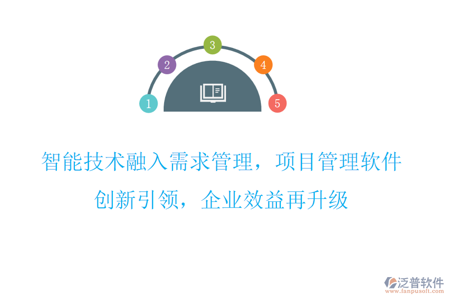 智能技術(shù)融入需求管理，項(xiàng)目管理軟件創(chuàng)新引領(lǐng)，企業(yè)效益再升級(jí)