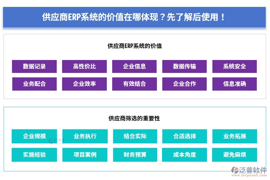 供應商ERP系統(tǒng)的價值在哪體現(xiàn)？先了解后使用！