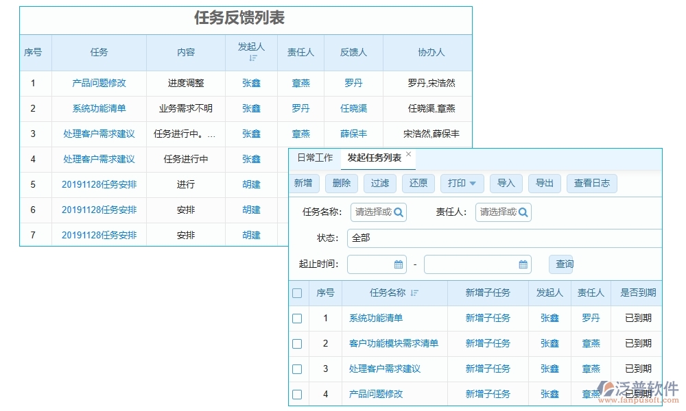 項目勞務計劃管理軟件：任務清晰、工時精準，讓勞務計劃不再是難題