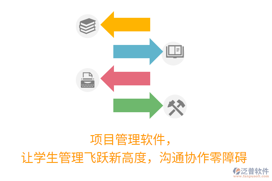 項(xiàng)目管理軟件，讓學(xué)生管理飛躍新高度，溝通協(xié)作零障礙