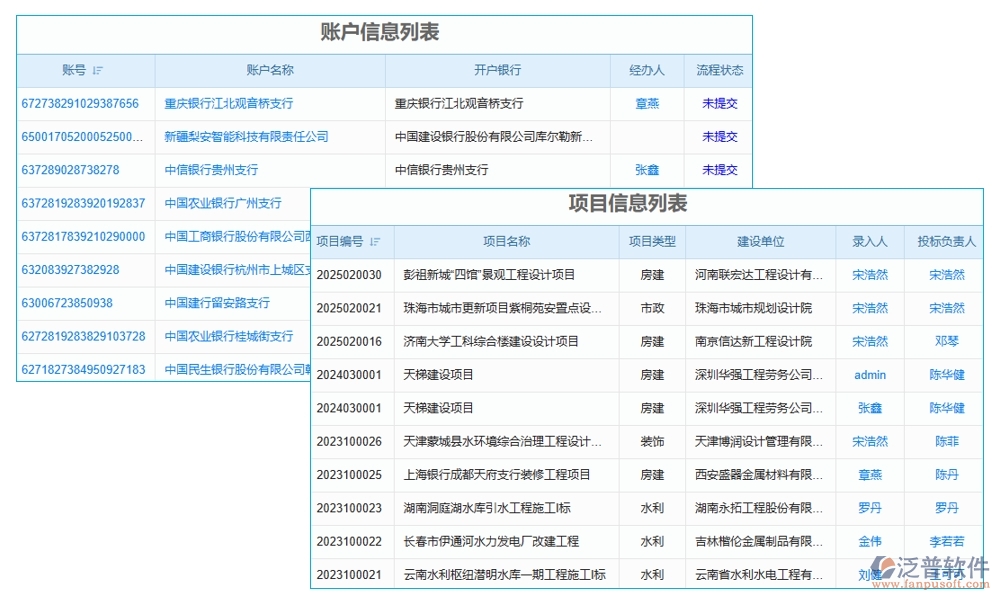 全能巡檢助手：臺賬、計劃、績效、安全，四位一體管理，助力企業(yè)騰飛！