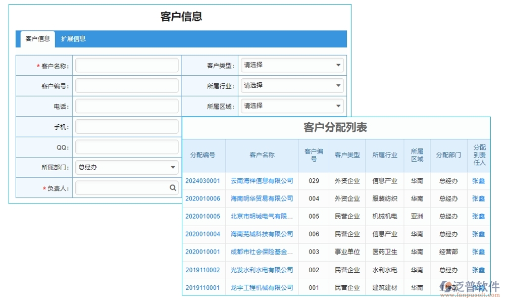 強(qiáng)化工程項(xiàng)目管理,臺賬系統(tǒng)助力用戶、項(xiàng)目、臺賬、查詢?nèi)嬲瓶? width=