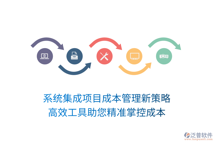 系統(tǒng)集成項(xiàng)目成本管理新策略， 高效工具助您精準(zhǔn)掌控成本