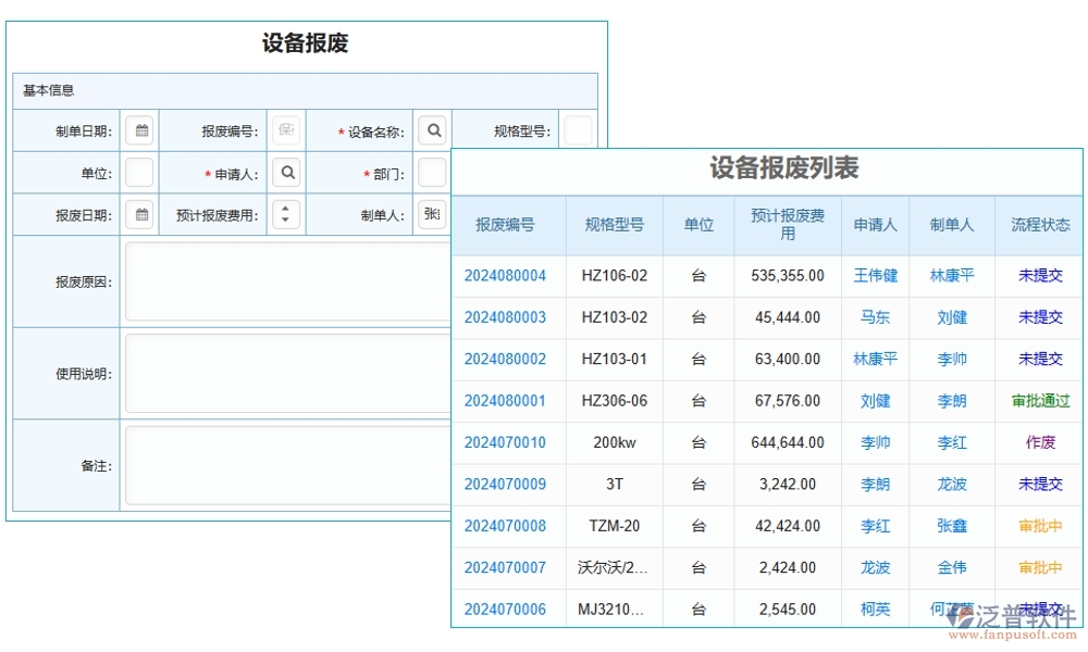 維保軟件新風尚，計劃、信息、故障、維修，一網(wǎng)打盡不費勁