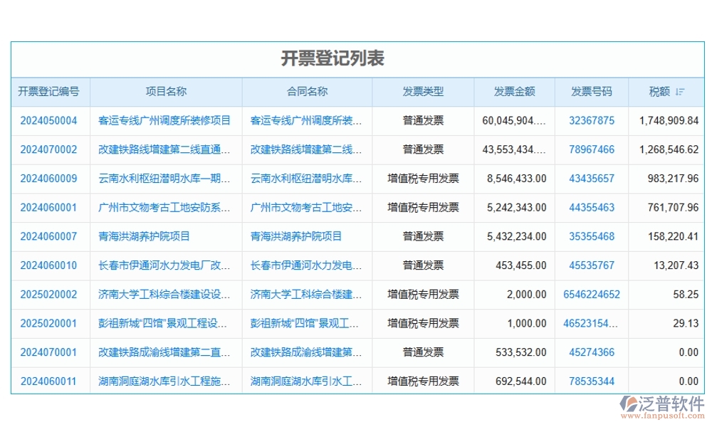 勞務(wù)結(jié)算，不再繁瑣！臺(tái)賬管理軟件，輕松駕馭流程、憑證、結(jié)算、支付四大環(huán)節(jié)