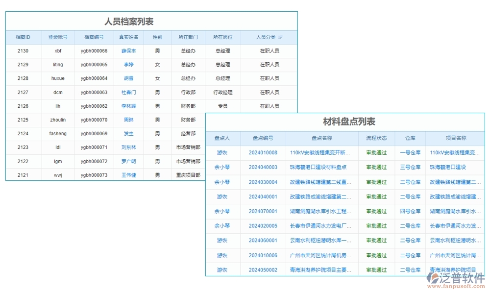 工程項(xiàng)目管理軟件系統(tǒng):項(xiàng)目精細(xì)化、任務(wù)高效化、資源最大化、支付安全化