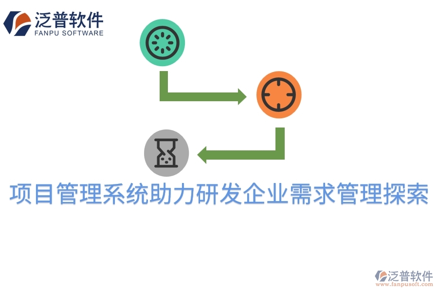 項目管理系統(tǒng)助力研發(fā)企業(yè)需求管理探索