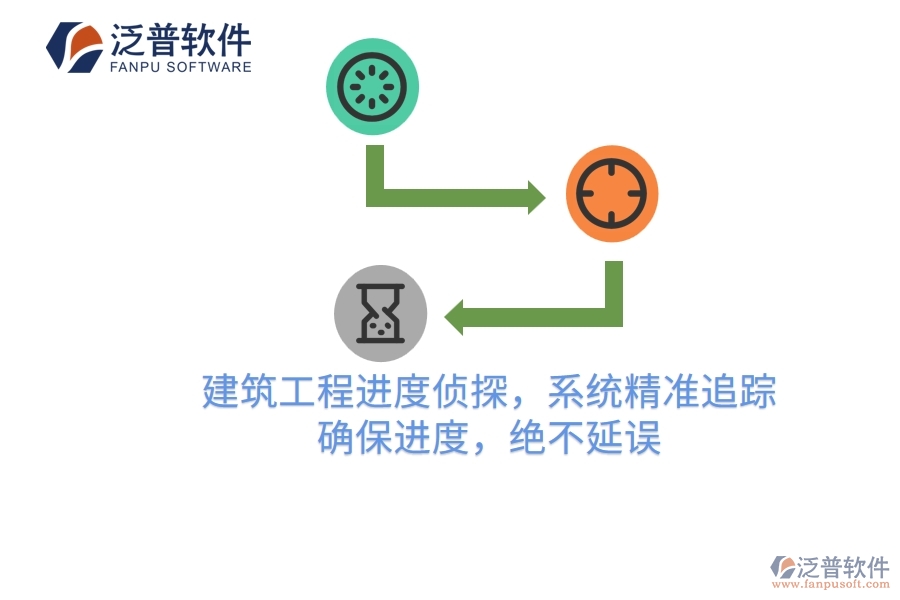 建筑工程進(jìn)度偵探，系統(tǒng)精準(zhǔn)追蹤，確保進(jìn)度，絕不延誤