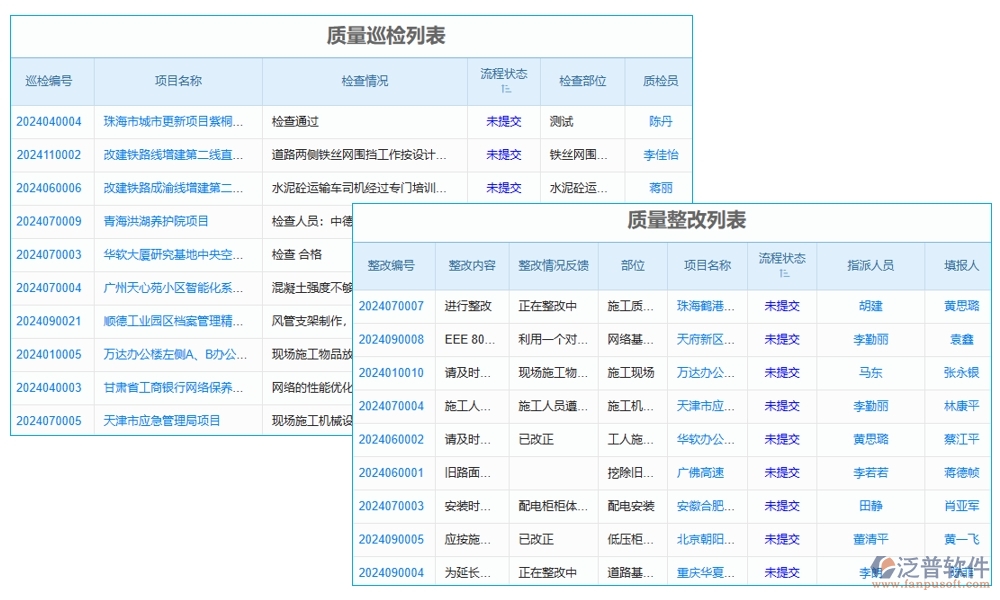 建筑施工進(jìn)度計(jì)劃管理軟件，精準(zhǔn)高效把控項(xiàng)目進(jìn)度質(zhì)量風(fēng)險(xiǎn)，施工新選擇