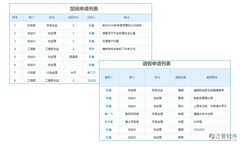 建設(shè)工程成本管理系統(tǒng)，成本、合同、材料、人工全面掌控，讓利潤最大化