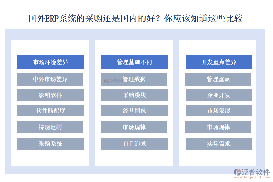 考勤管理軟件的特點是什么？了解這些基礎
