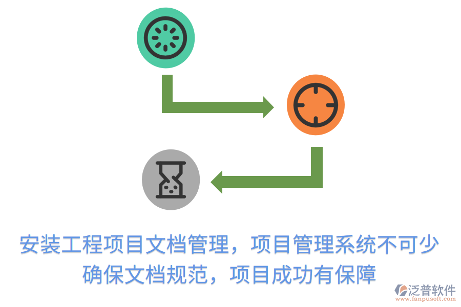 安裝工程項(xiàng)目文檔管理，項(xiàng)目管理系統(tǒng)不可少！確保文檔規(guī)范，項(xiàng)目成功有保障
