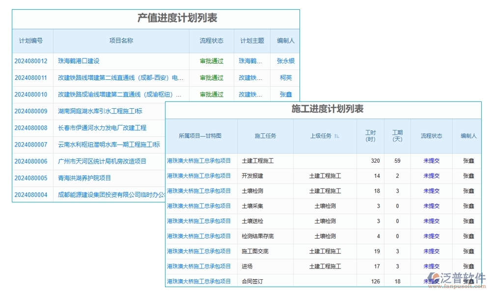 建筑施工進(jìn)度計(jì)劃管理軟件，精準(zhǔn)高效把控項(xiàng)目進(jìn)度質(zhì)量風(fēng)險(xiǎn)，施工新選擇