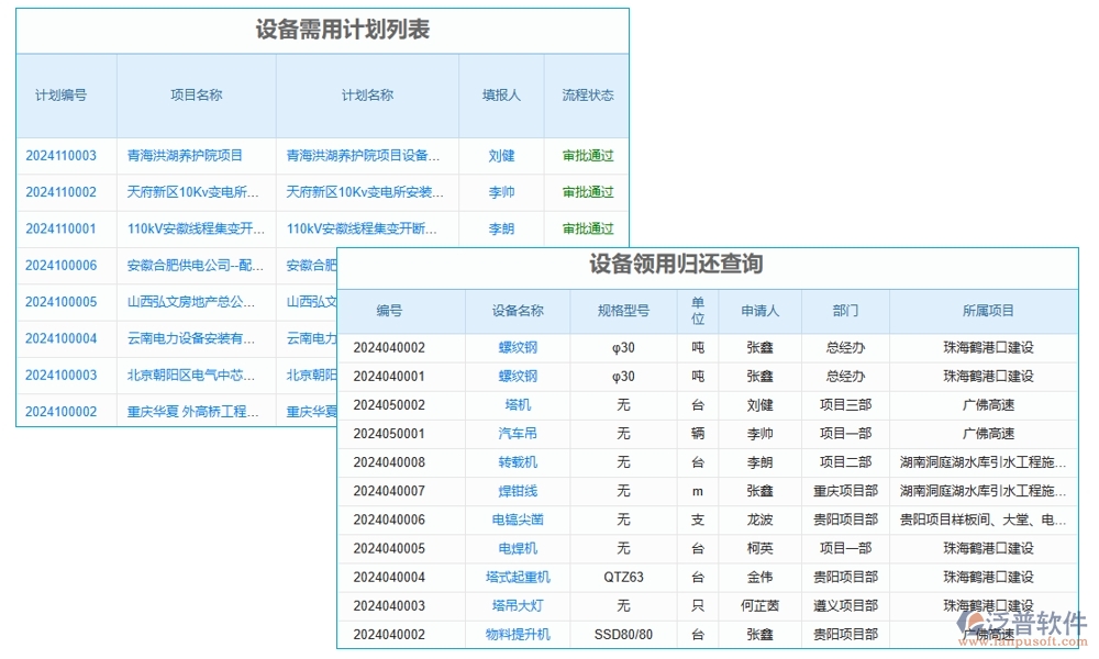 施工設(shè)備管理系統(tǒng)，設(shè)備維養(yǎng)故障備件一站式管理，工程高效無(wú)憂運(yùn)轉(zhuǎn)