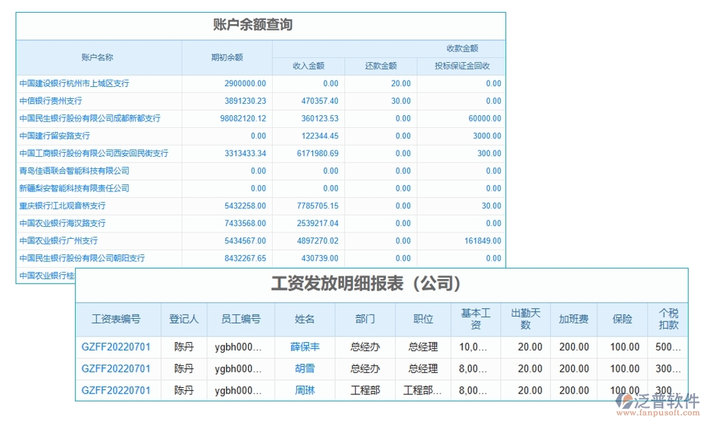 建筑施工勞務(wù)管理軟件，人員管理精準(zhǔn)高效，考勤工資合同無(wú)憂(yōu)管理