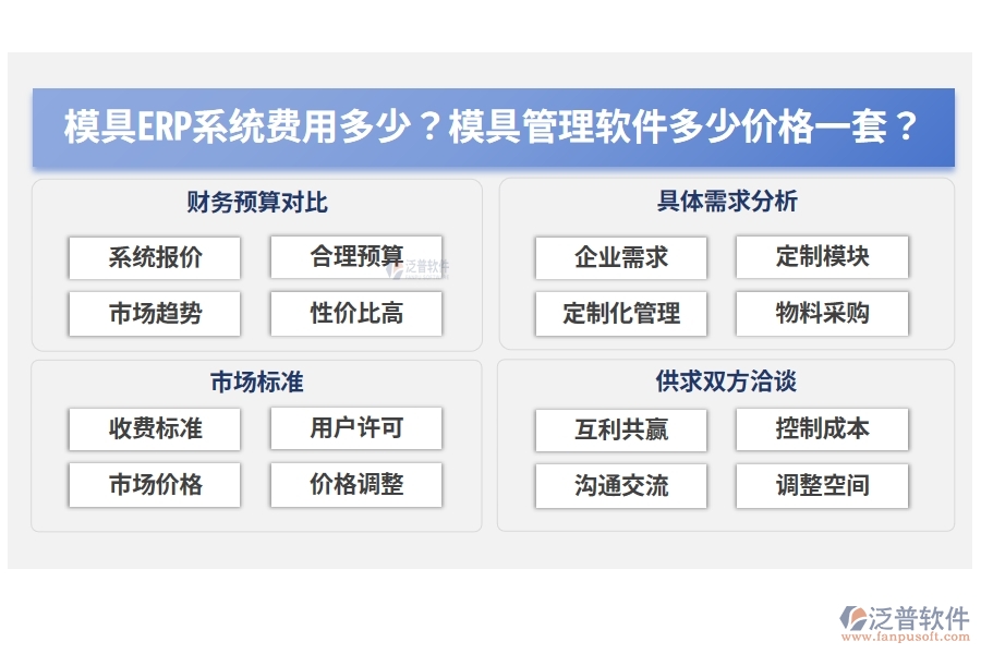 模具ERP系統(tǒng)費(fèi)用多少？模具管理軟件多少價(jià)格一套？