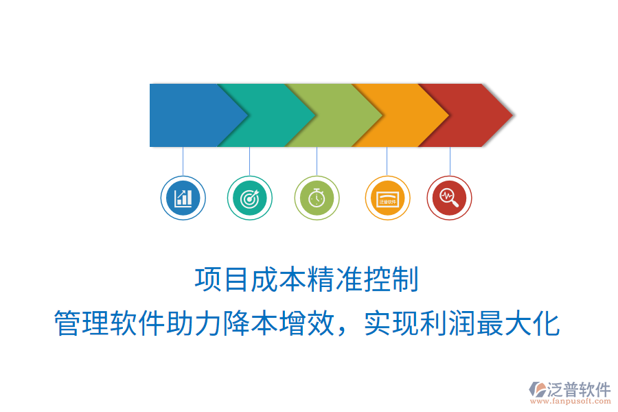 項(xiàng)目成本精準(zhǔn)控制， 管理軟件助力降本增效，實(shí)現(xiàn)利潤(rùn)最大化