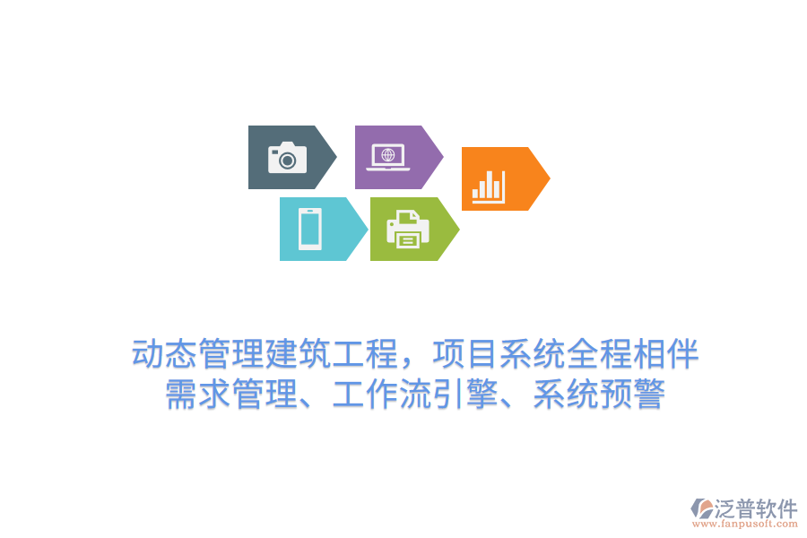 動態(tài)管理建筑工程，項目系統(tǒng)全程相伴 需求管理、工作流引擎、系統(tǒng)預警