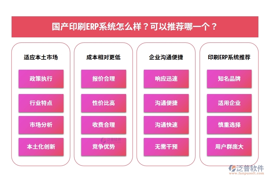 國產(chǎn)印刷ERP系統(tǒng)怎么樣？可以推薦哪一個？