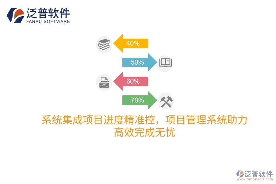 系統(tǒng)集成項(xiàng)目進(jìn)度精準(zhǔn)控，項(xiàng)目管理系統(tǒng)助力，高效完成無(wú)憂(yōu)