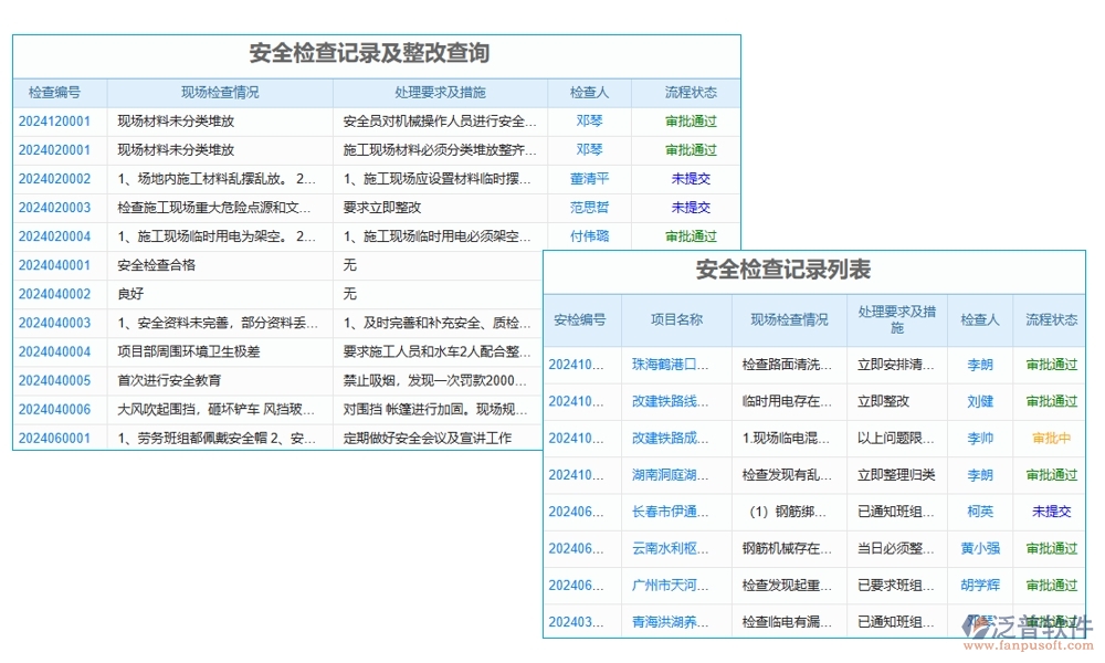 施工圖管理信息系統(tǒng)，圖紙存儲(chǔ)、變更一站式解決方案